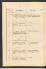k.k. naturhistorisches Hofmuseum, Protokollbuch Intendanzakten 1889, Seite 44